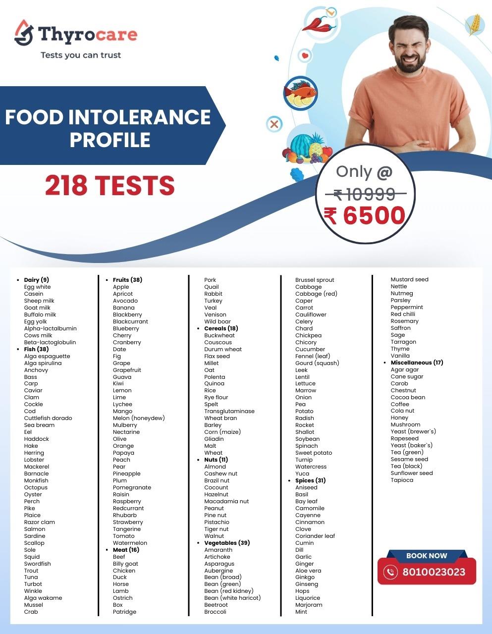 FOOD INTOLERANCE PROFILE